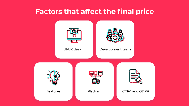 Factors that affect the final price